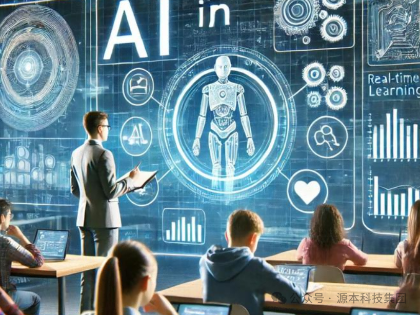 艾弗森贝博ballbet官网科技-本科生掌握大数据、云原生、AI-竞赛保研求职的“超车秘籍”来了！